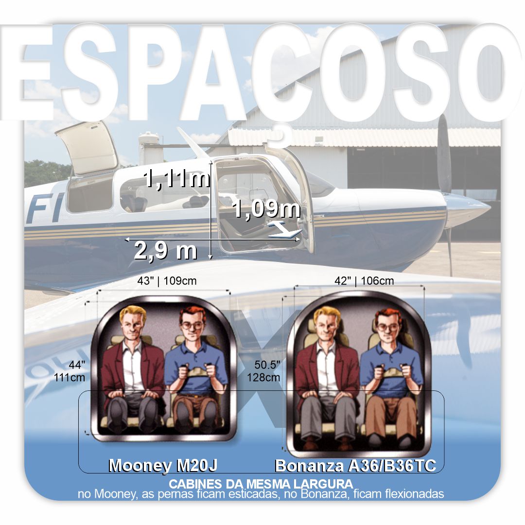 mooney M20J • PT-OFI miniatura 4
